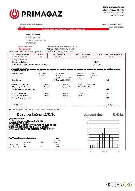 Danemark Primagaz Danemark Facture de services publics pour les entreprises de gaz aux formats Word et PDF